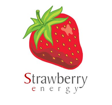 strabw energy